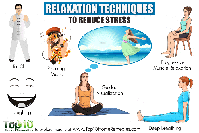 Stress relief thedailymeditation scripts exercises benefits Stress relief thedailymeditation scripts exercises benefits