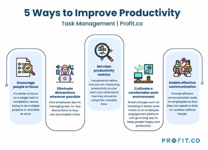 Team productivity improve small within smallbiz tools crucial probably issue larger company most work do Team productivity improve small within smallbiz tools crucial probably issue larger company most work do