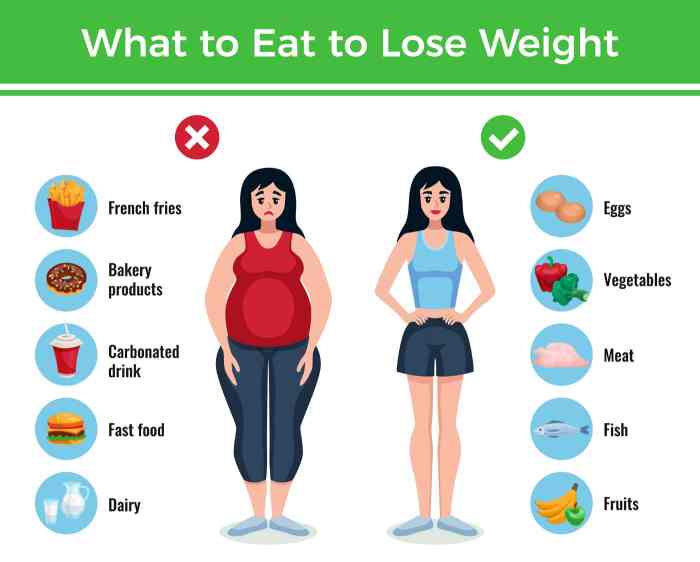 Weight loss tips diet lose smoothie health recipes healthy losing magnesium help citrate ideas important benefits plan fat dieting weightloss Weight loss tips diet lose smoothie health recipes healthy losing magnesium help citrate ideas important benefits plan fat dieting weightloss