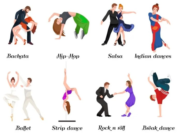 Dance moves popular most Dance moves popular most