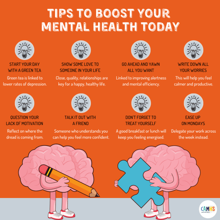 Mental health tips good posters develop awareness brain education ways physical motivational believeperform week psychology can infographics people choose board Mental health tips good posters develop awareness brain education ways physical motivational believeperform week psychology can infographics people choose board