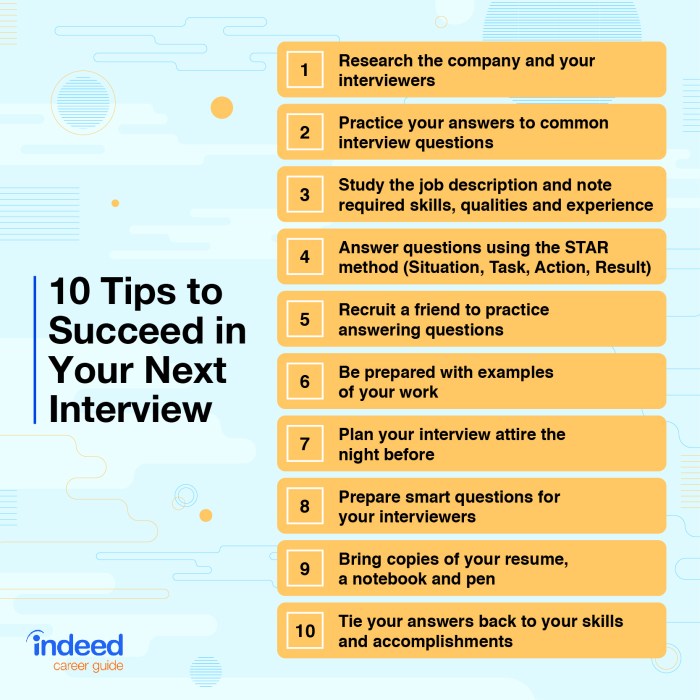 Job infographic infographics interviews answers candidate etiquette preparation engels sollicitatiegesprek entrevista improve sollicitatiebrief companyfolders campus afwijzing preguntas balazos salir elearninginfographics Job infographic infographics interviews answers candidate etiquette preparation engels sollicitatiegesprek entrevista improve sollicitatiebrief companyfolders campus afwijzing preguntas balazos salir elearninginfographics