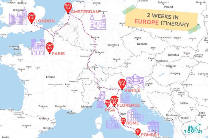 How to Travel Europe for 2 Weeks on a Budget of ,000