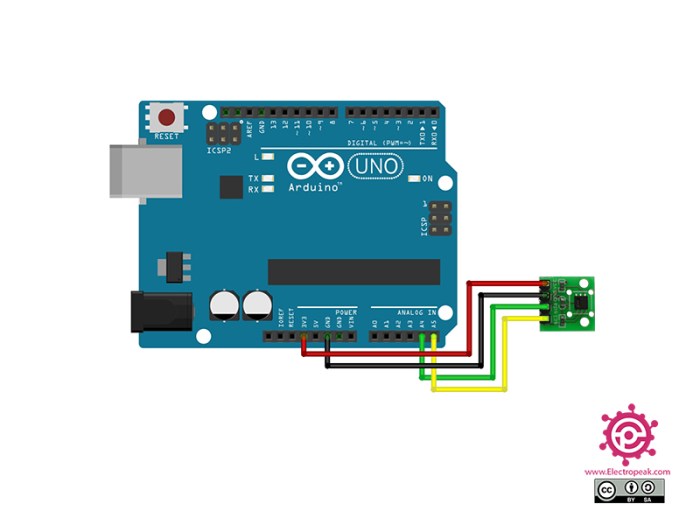 How to Be a Good Listener: 8 Active Listening Techniques