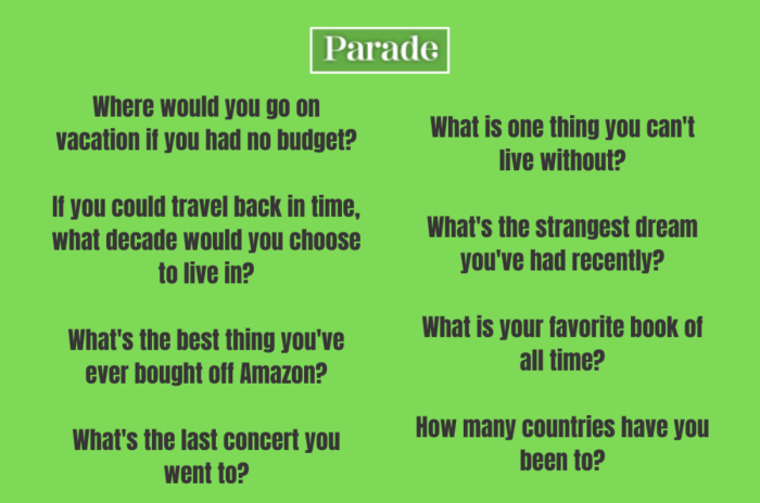 Would rather starters topics visit Would rather starters topics visit