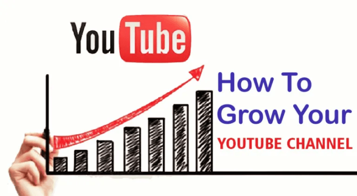 How to Grow Your YouTube Channel in 3 Months