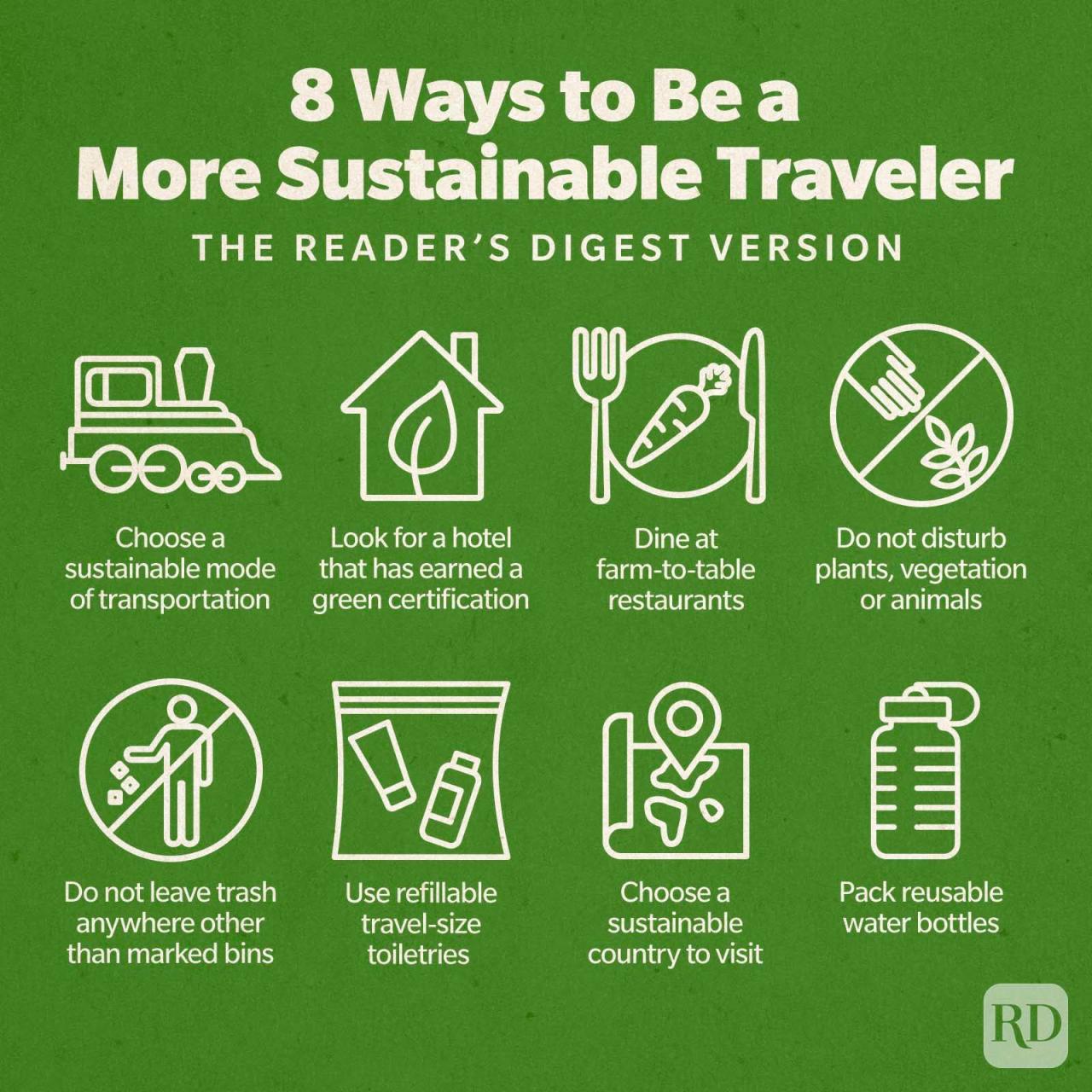 Travel nachhaltiger sustainable verantwortungsbewusstes nachhaltiges umweltfreundliches