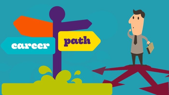 Career choose guide choice path difficult making person know preview illustration Career choose guide choice path difficult making person know preview illustration