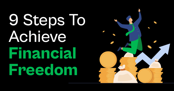 Principles financial Principles financial