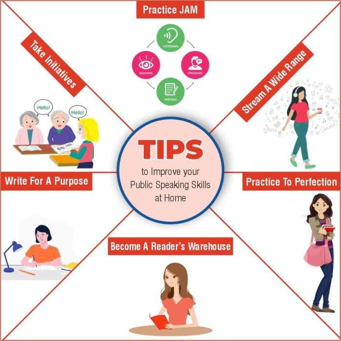 Improve improvement presentation toastmasters memes visit Improve improvement presentation toastmasters memes visit