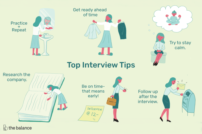 Interview job tips infographic graphic successful questions design 21 answers interviews infographics work candidate top know skills do preparation etiquette Interview job tips infographic graphic successful questions design 21 answers interviews infographics work candidate top know skills do preparation etiquette