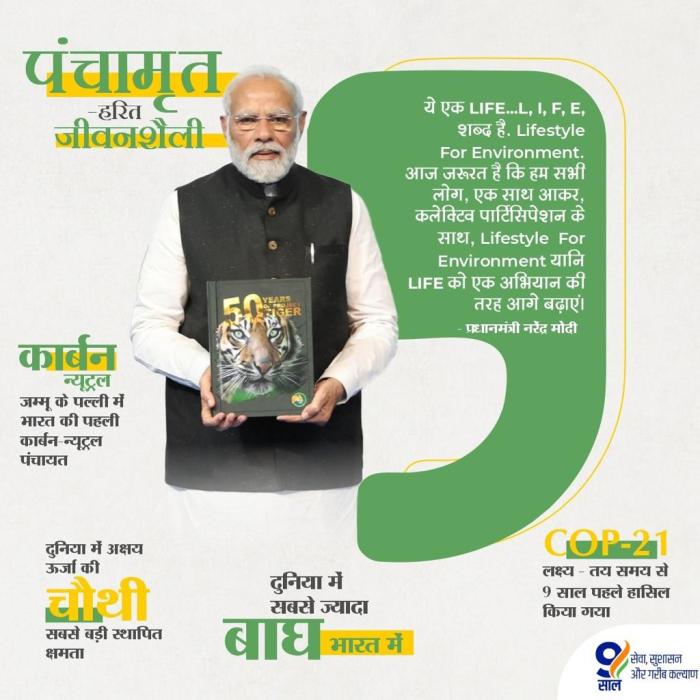 How to Manage Your Time Effectively in 7 Steps