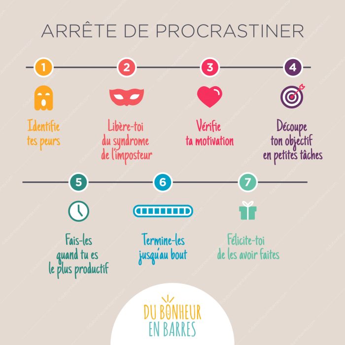 How to Overcome Procrastination: 7 Strategies for Beating the Delay Habit