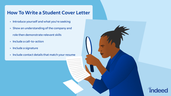 Letter cover job sample portfolio examples letters writing compelling create search jobs creating tell show online professional profile six steps Letter cover job sample portfolio examples letters writing compelling create search jobs creating tell show online professional profile six steps