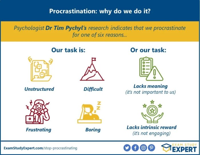 How to Overcome Procrastination in 7 Days