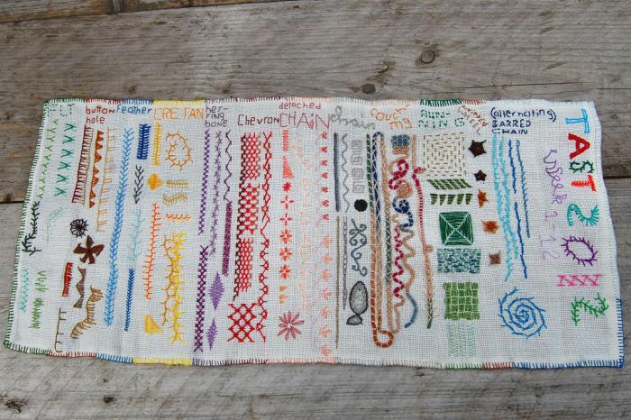 How to Sew: 15 Basic Stitches for Beginners