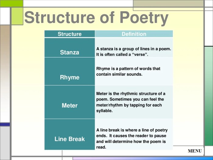How to Write a Poem: 15 Poetry Forms and Techniques
