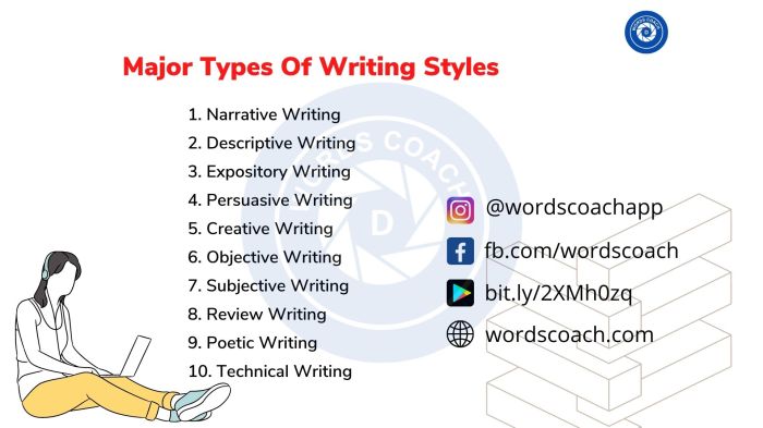 Different styles name cool writing names drawing ideas write types graffiti font style sketchbook type design creative artimus prime journaling Different styles name cool writing names drawing ideas write types graffiti font style sketchbook type design creative artimus prime journaling