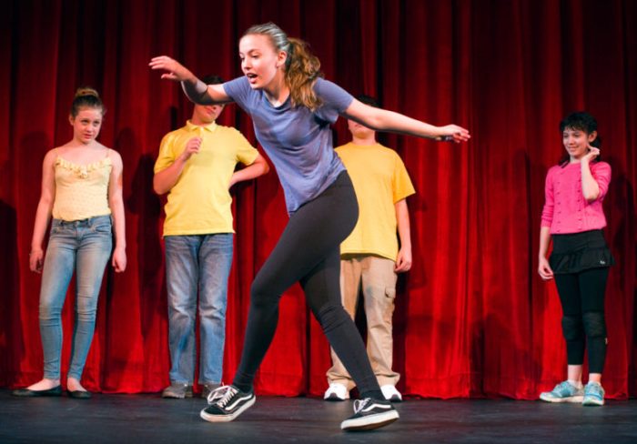 Improvise tips learning music twelve musical Improvise tips learning music twelve musical