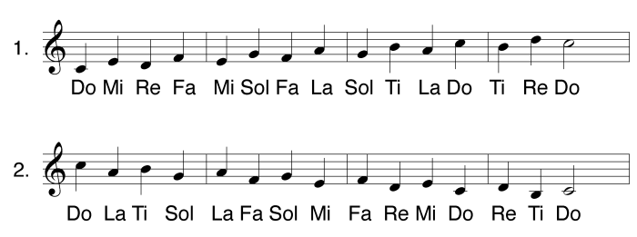 How to Sing: 10 Vocal Exercises for Beginners