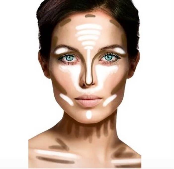 Face contour lines highlighting Face contour lines highlighting