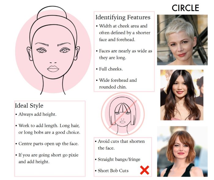 How to Choose the Right Hairstyle for Your Face Shape: 10 Hairstyle Ideas