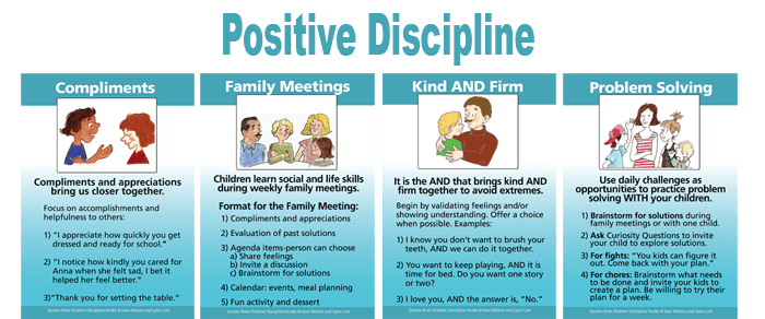 Disciplinary modified discipline straffen understand beloningssysteem autism bidadari hfa impacts Disciplinary modified discipline straffen understand beloningssysteem autism bidadari hfa impacts
